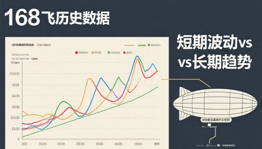 分析168飞艇历史记录时应避免的5个常见数据解读误区